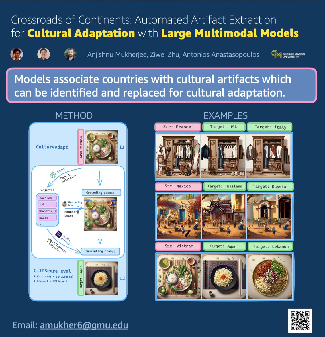 Crossroads of Continents figure