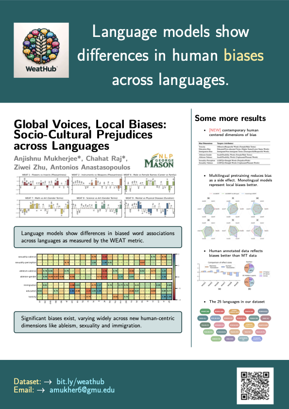 Global Voices figure